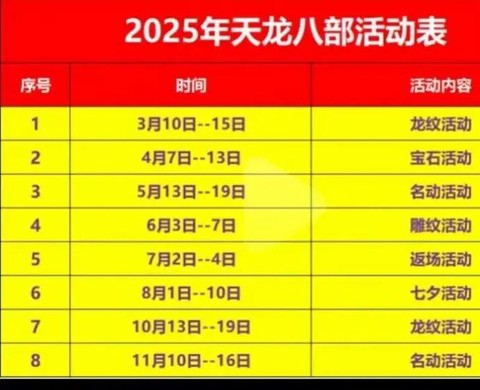 天龙八部手游什么时候开新区[图2]