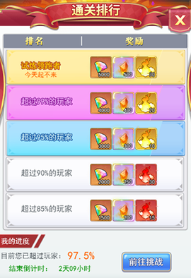 口袋异世界[图5]