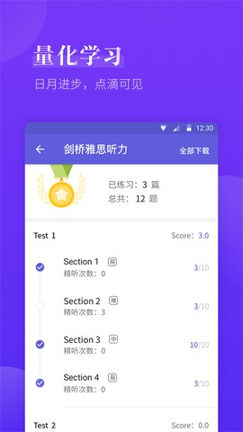 雅思考满分图3