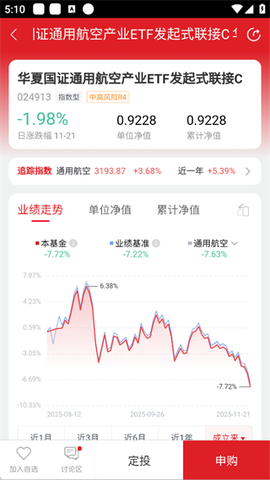 华夏基金管家[图5]