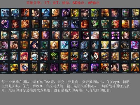 英雄联盟怎么全英雄[图2]