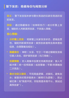 狼人杀警上警下什么意思[图1]