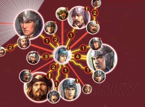 三国志13羁绊怎么[图1]