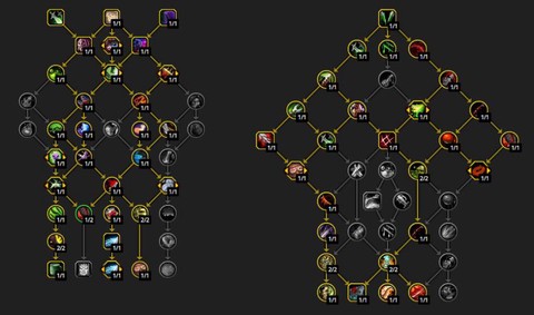 魔兽世界盗贼什么天赋