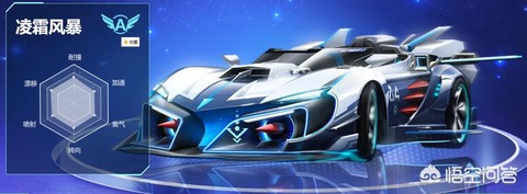 qq飞车改名卡怎么