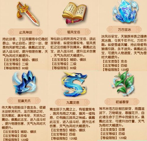 梦幻西游法宝怎么用