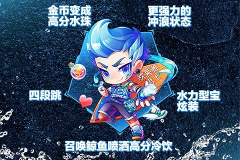 天天酷跑水力配什么[图2]