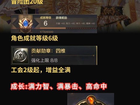 dnf打团有什么要求[图1]