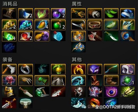dota2物品怎么得[图2]