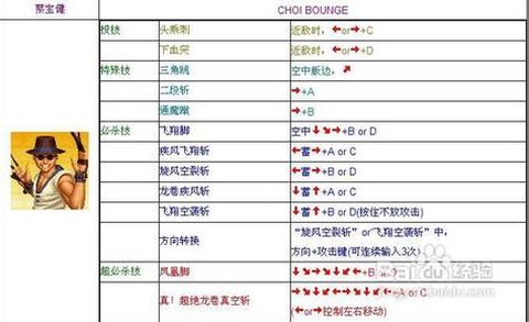 拳皇97怎么用摇杆