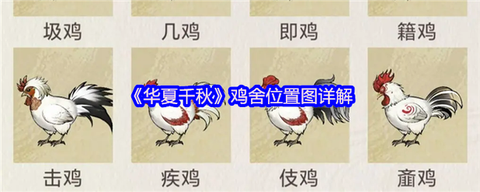 qq飞车鸡字怎么得[图1]