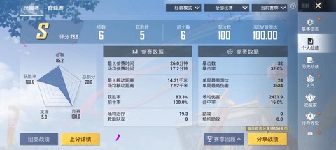 绝地求生kda怎么算[图2]