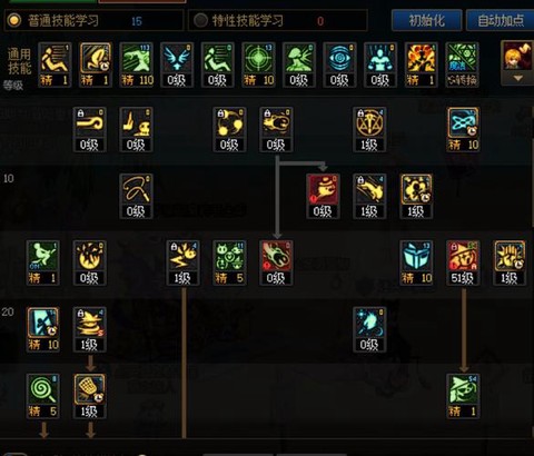 dnf魔道怎么加点[图1]