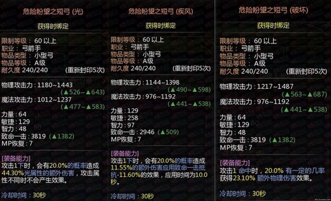 龙之谷平民什么装备[图1]