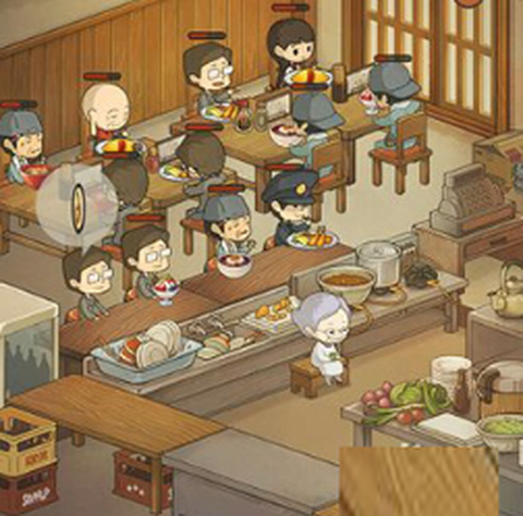 众多回忆的食堂故事[图3]