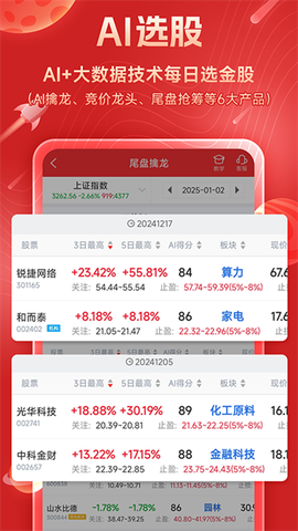 短线王图2
