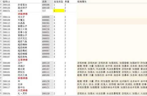 大话西游架设需要什么[图1]