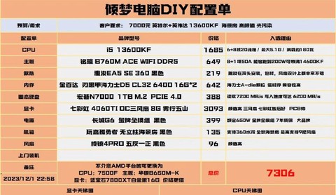 dnf吃电脑什么配置