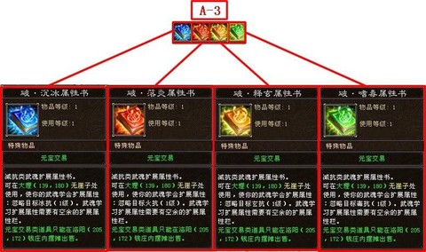 天龙八部武魂怎么弄