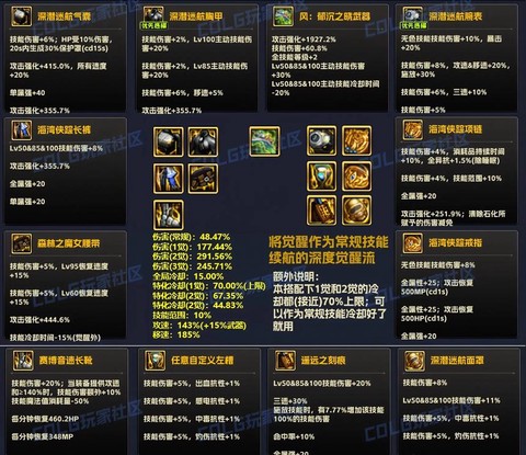 dnf绝杀技有什么用