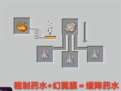 我的世界如何制作药水[图1]