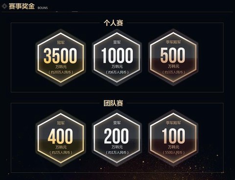 dnf胜利的证明有什么用