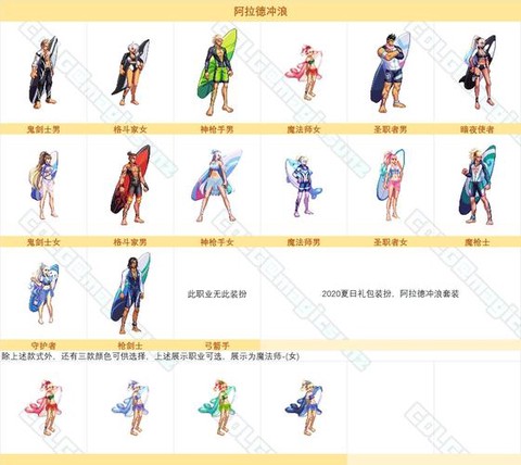 dnf邪灵套装怎么获得