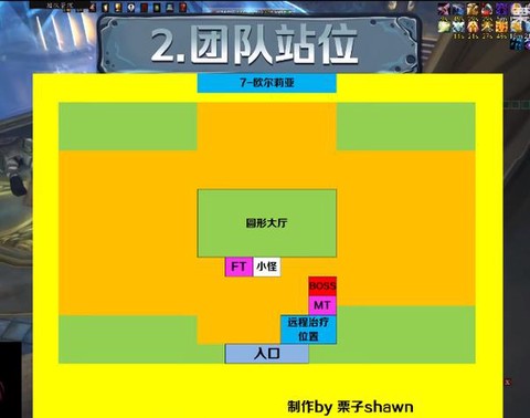 魔兽世界的世界boss怎么打[图1]