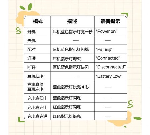 赛尔号的密信怎么用[图2]