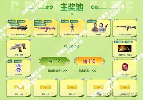 穿越火线怎么赠送东西[图1]