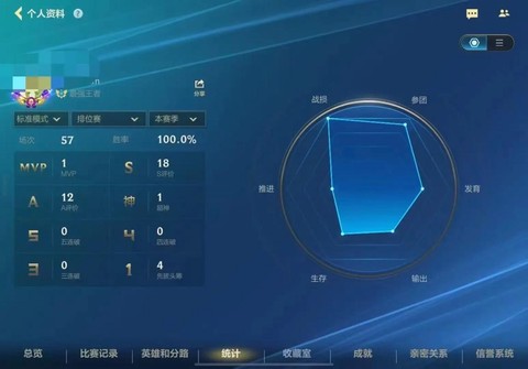 英雄联盟胜率怎么算[图2]