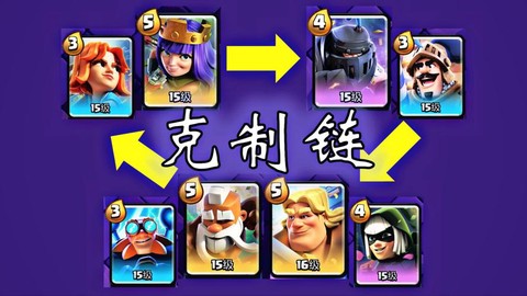 皇室战争电法怎么克制[图2]