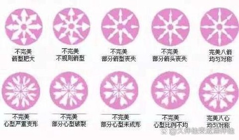 皇室战争钻石怎么花