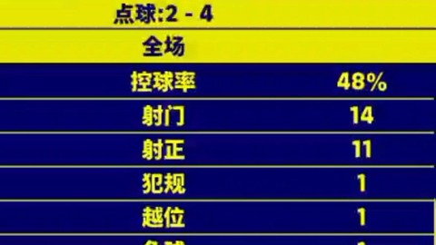 实况足球如何节约教练