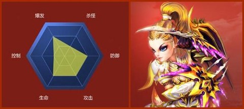 武林外传魔族什么职业好[图1]