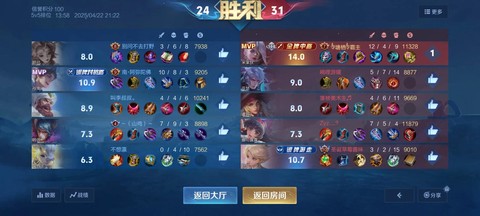 王者荣耀打巅峰赛有什么用