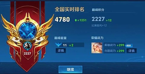 王者荣耀打巅峰赛有什么用[图2]