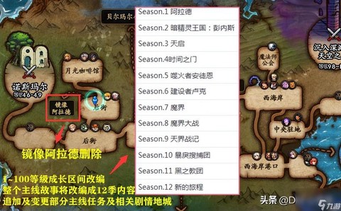 dnf红玉髓有什么用