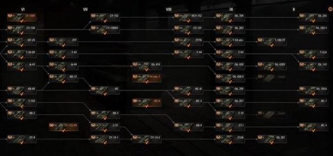 坦克世界研发经验怎么得