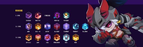 冒险岛2狂战加什么[图2]