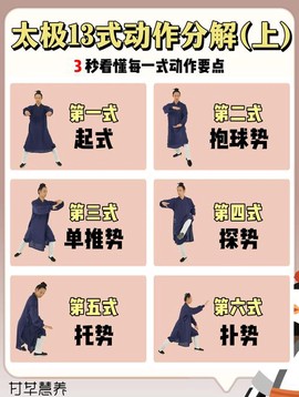 九阴真经太极拳怎么学[图1]