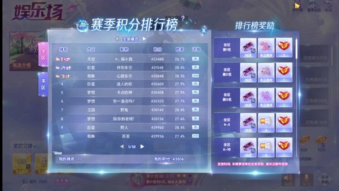 qq炫舞都有什么舞团