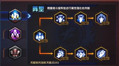 98拳皇终极之战ol天赋怎么加