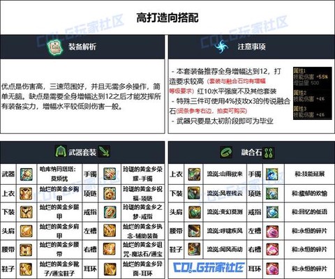 dnf风法带什么武器[图2]