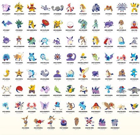 神奇宝贝有些什么宝贝[图1]