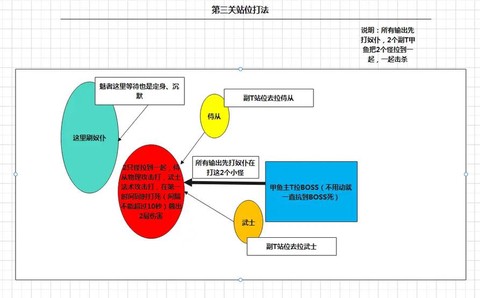 倩女幽魂寇岛怎么打[图1]