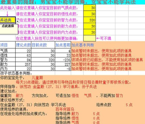 大话西游2大力孩子怎么培养