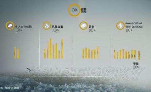 刺客信条3开锁怎么开[图2]