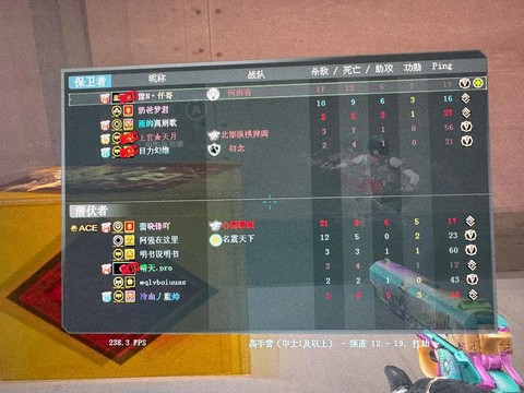 穿越火线打劫怎么玩[图1]