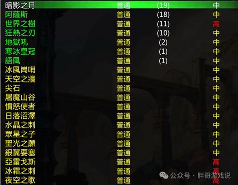 魔兽世界服务器是什么